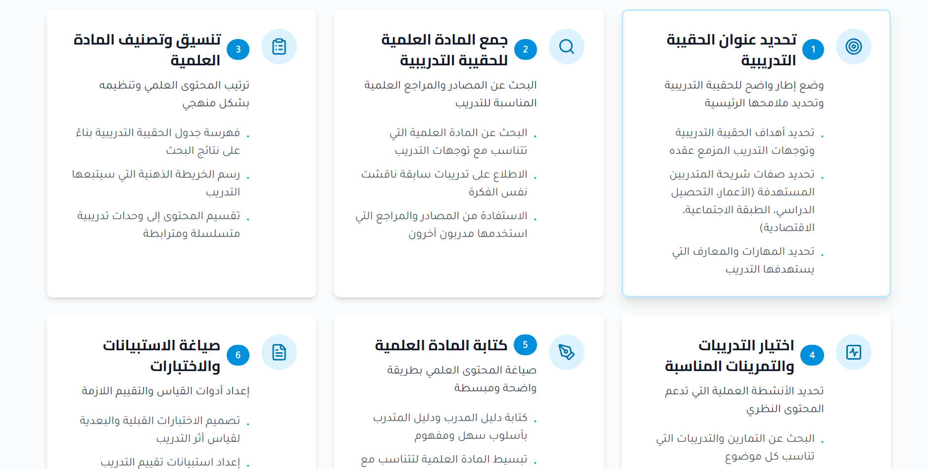 الحقيبة التدريبية الاحترافية بالذكاء الاصطناعي 